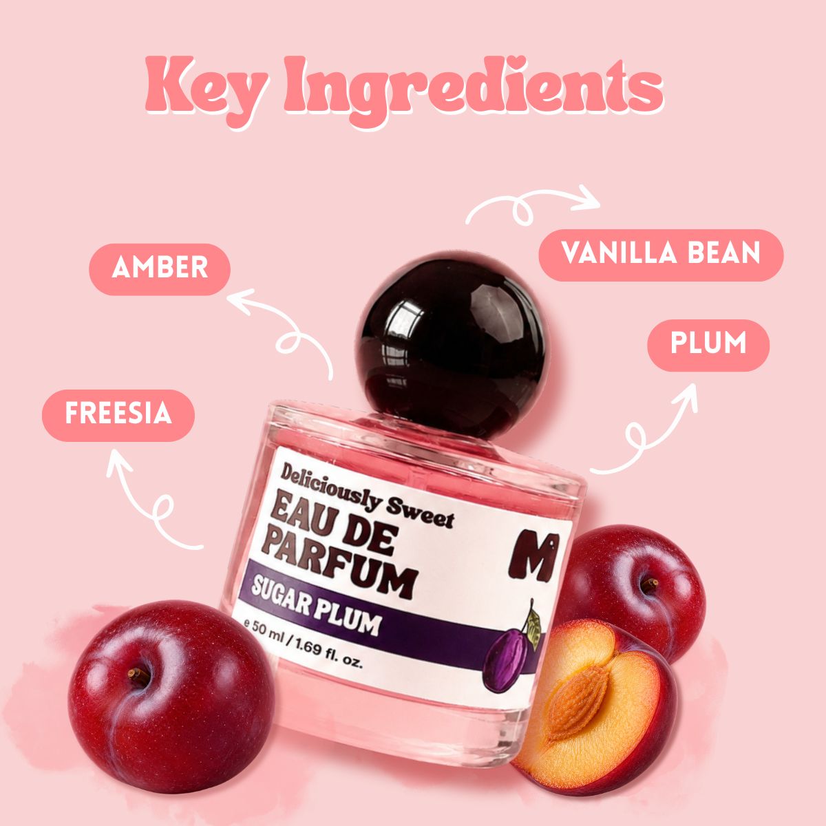 Eau De Parfum - Sugar Plum