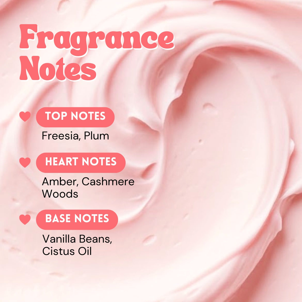 Watermelon Mojito – Niacinamide Shea Body Butter