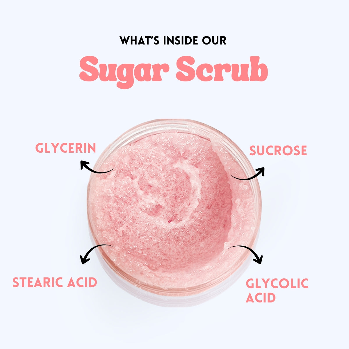 Sugar Plum – 2% Glycolic Acid Foaming Body Scrub