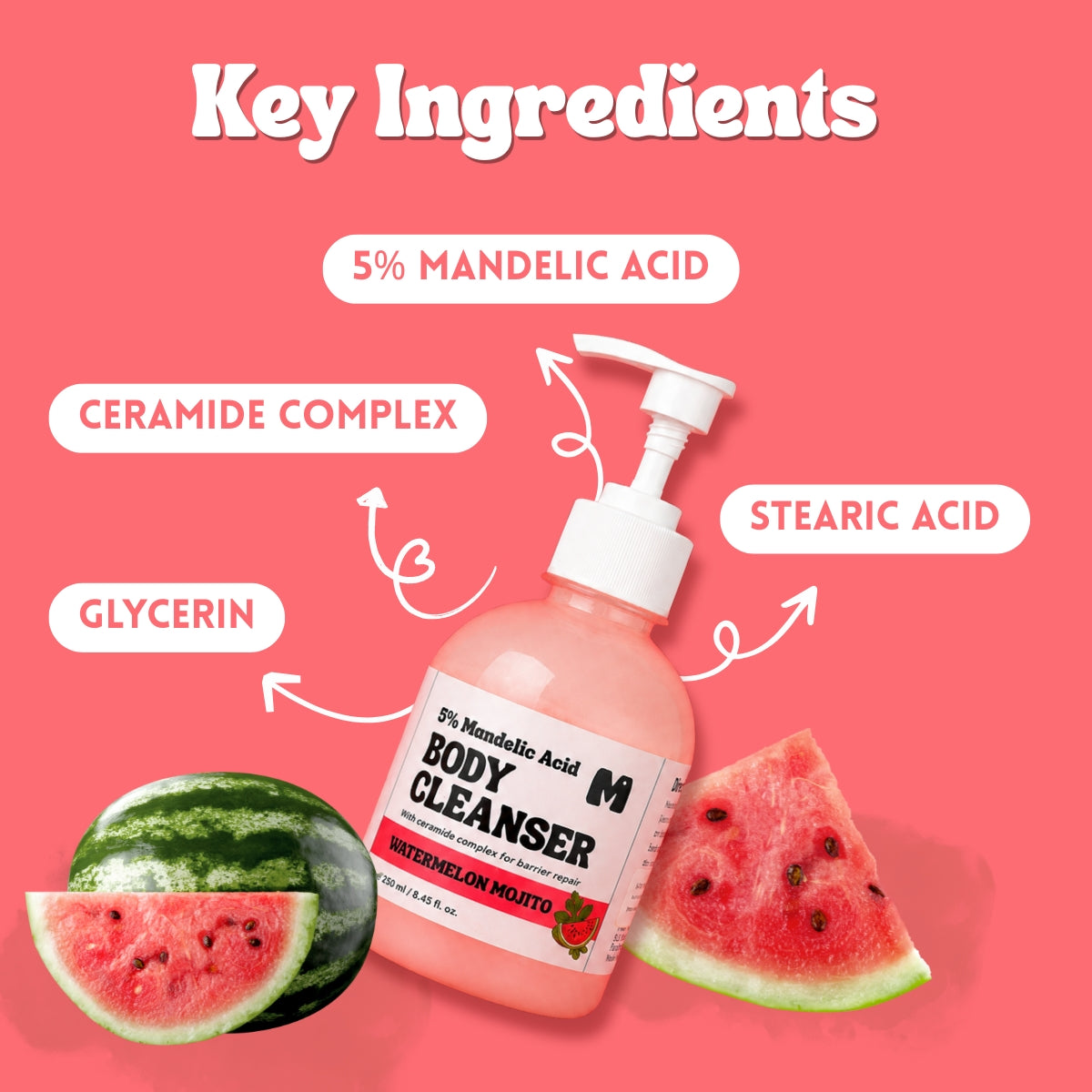 Watermelon Mojito Body Cleanser