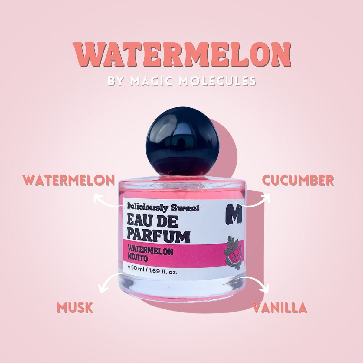 Eau de Parfum - Watermelon Mojito
