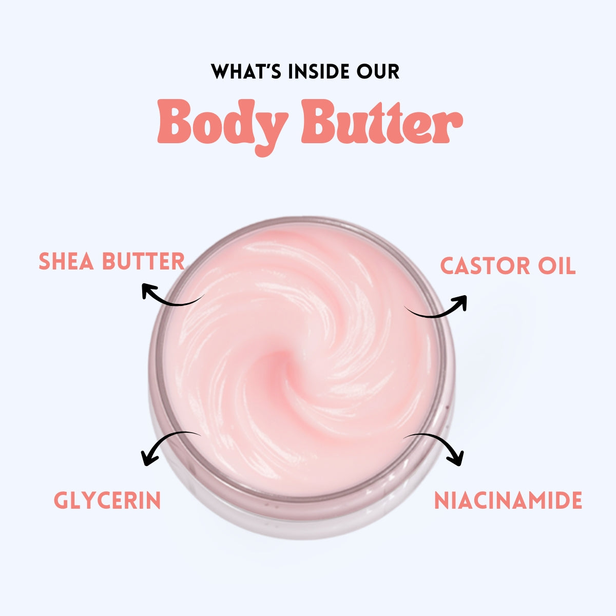 Watermelon Mojito – 2% Niacinamide Shea Body Butter