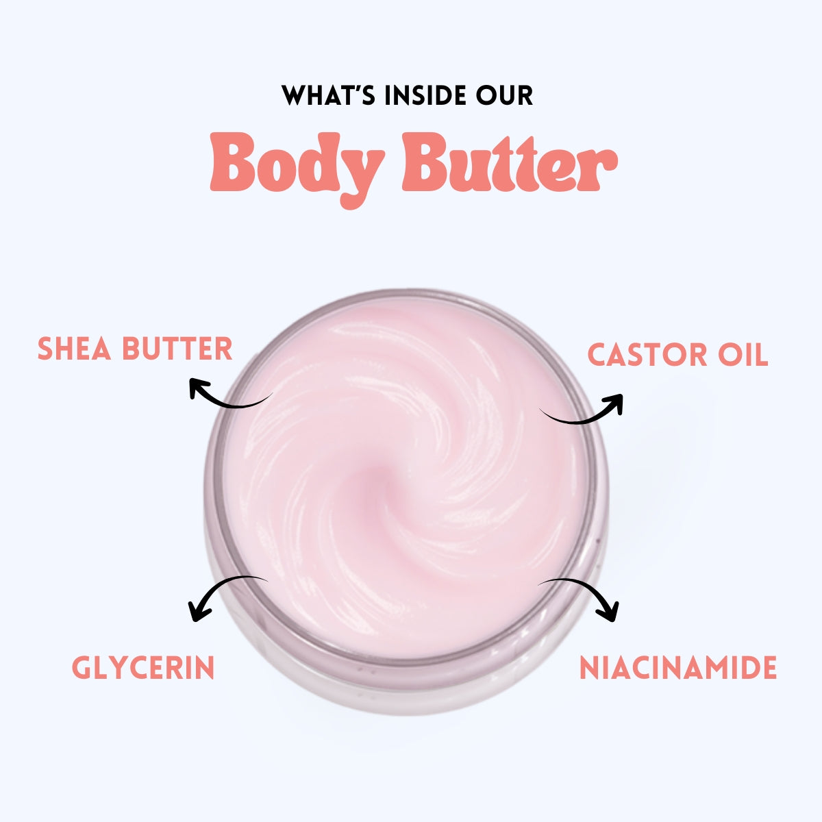 Sugar Plum – 2% Niacinamide Shea Body Butter