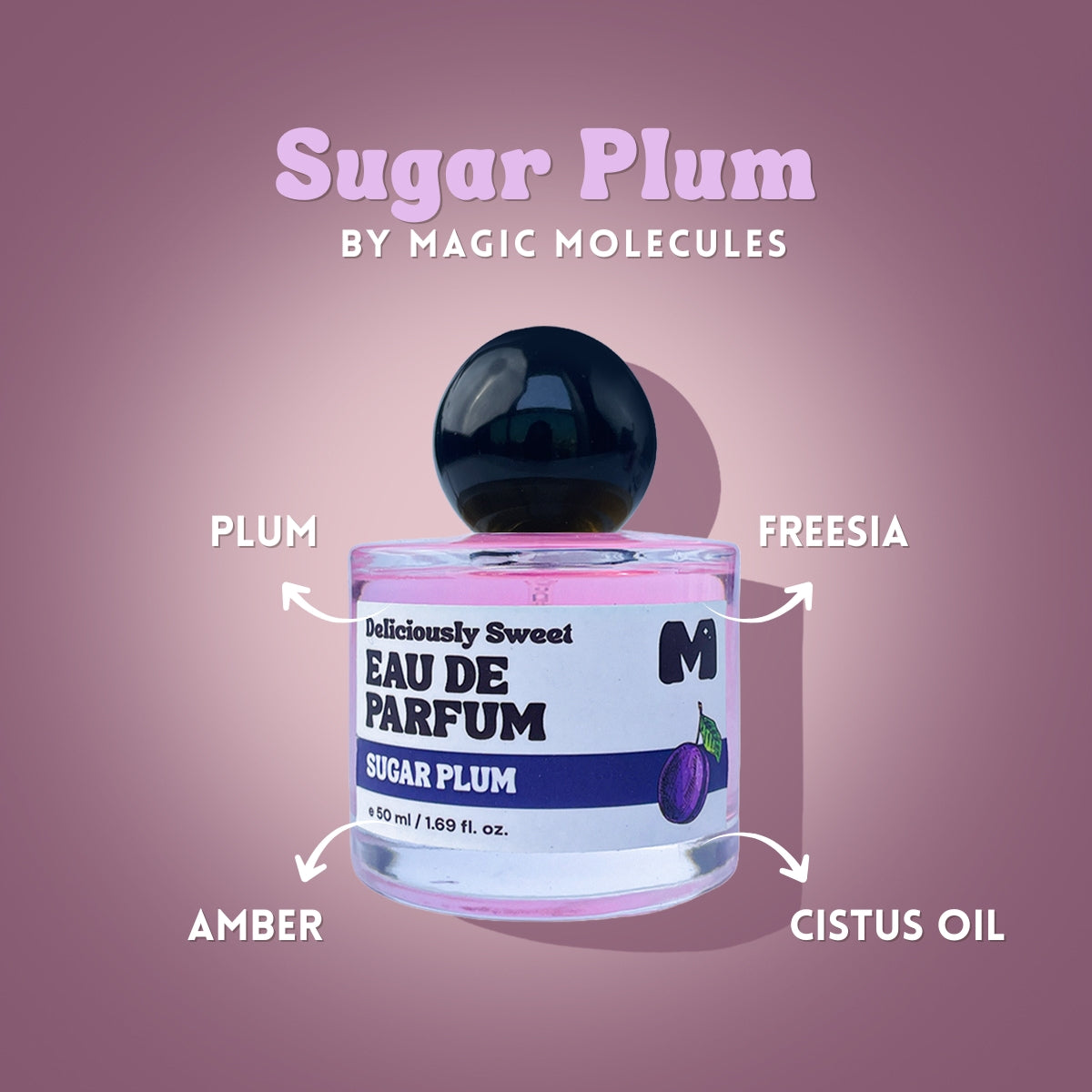 Eau De Parfum - Sugar Plum